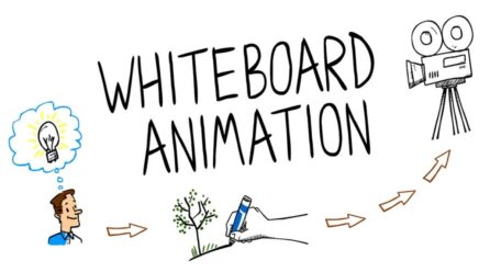 How Whiteboard Video Technology Works In Education