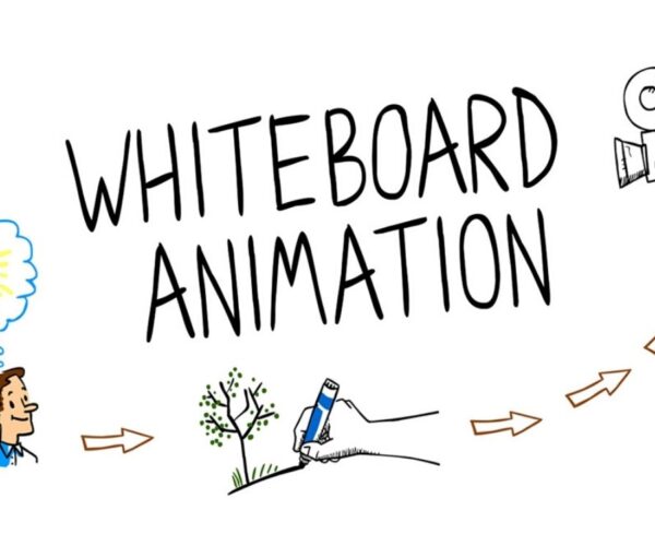 How Whiteboard Video Technology Works In Education